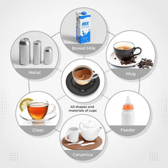 USB Coffee Cup Warmer with 3-Level Temperature Control & Timer